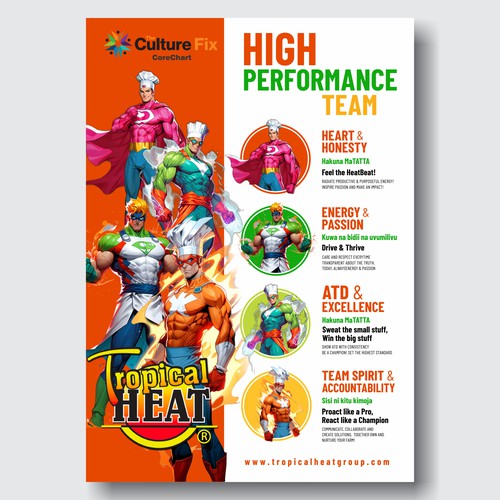 Infographic Tropical Heat High Performance Vertical