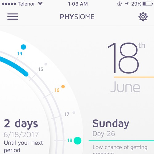 AppScreen for PhySiome™