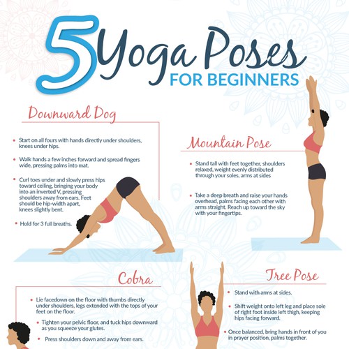 Yoga Poses Infographic
