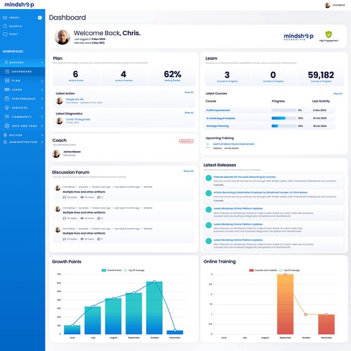 Dashboard UI Design