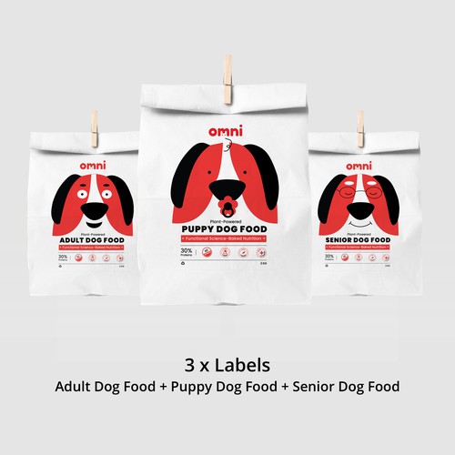Dog Food Labels