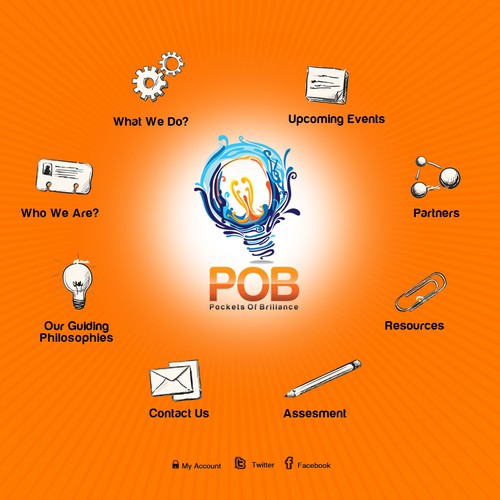 **NEW** Website Design for POB 