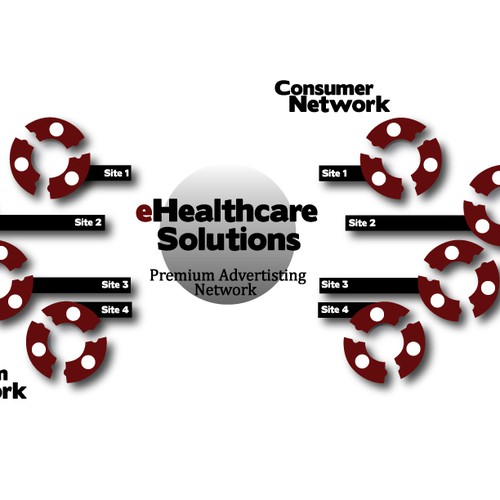 New graphic for digital advertising network, eHealthcare Solutions