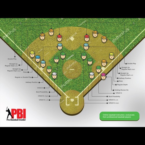 Base ball Infographic