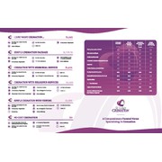 Reviewed design