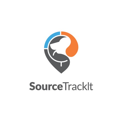 Source TrackIt