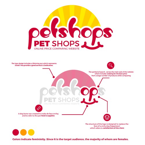 PETSHOPS