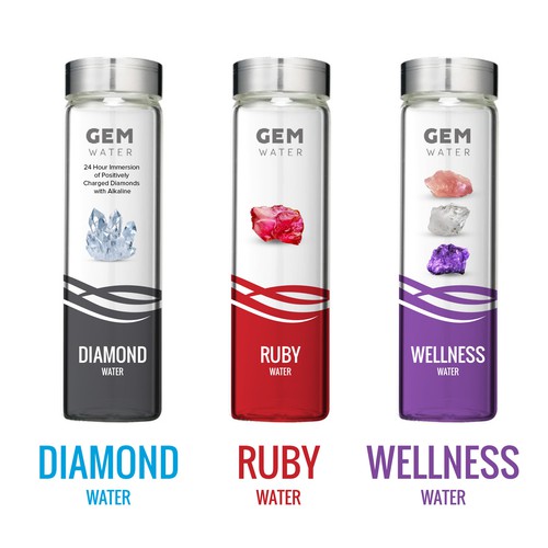 Gem Water - Package Design 
