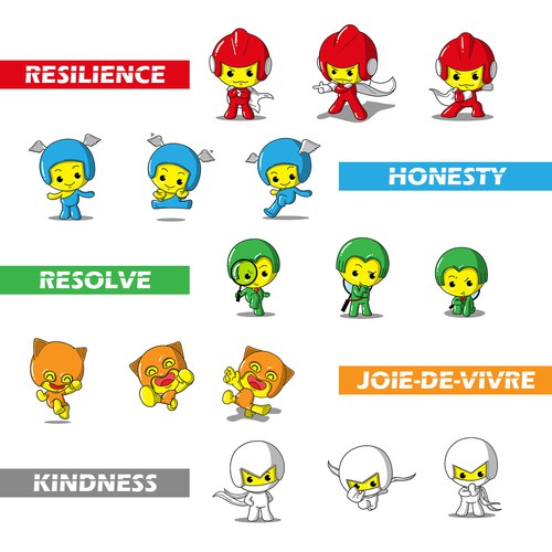 5 Characters for Promote Good Behaviour Schools