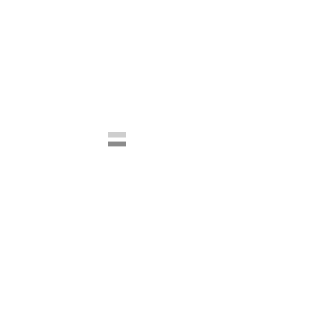 Design professional logo for consulting firm focused strategy and investments
