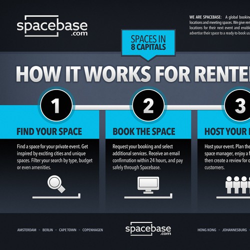 Spacebase Infographic