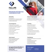 Reviewed design