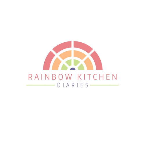 Logo for food blog.
