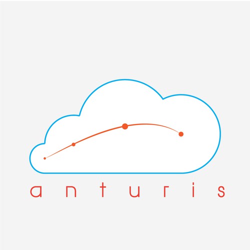 Anturis logo proposal