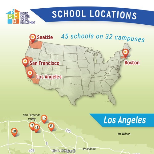 Infographic showing school sites