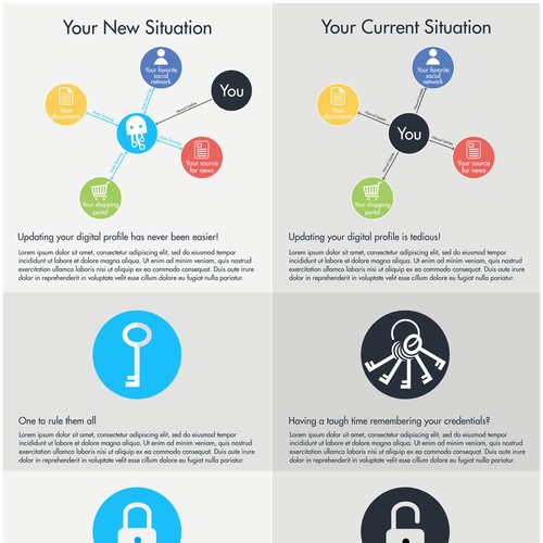 Revision of infographic (from skeuomorphism to flat design)