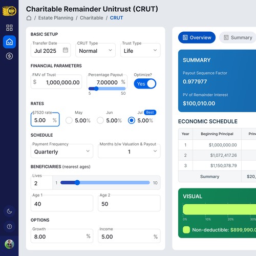 Web App Finance Advice