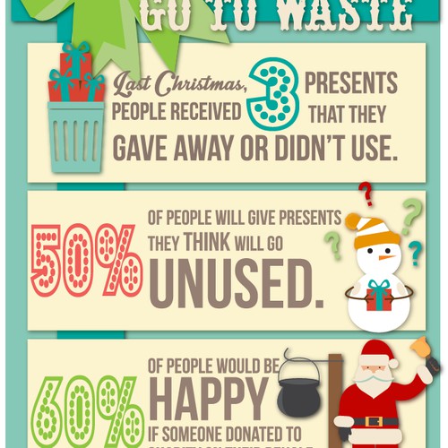 Australia Institute Christmas Graphic Launched