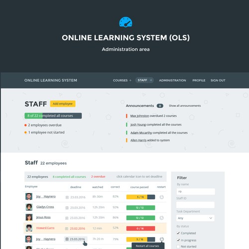 E-learning system administration