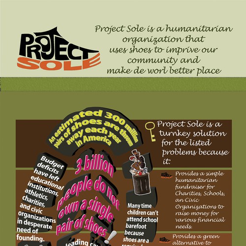 Infograf{ia Project Sole