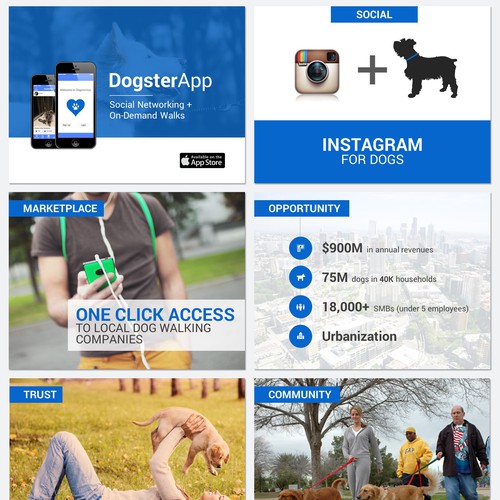 Presentation for DogsterApp