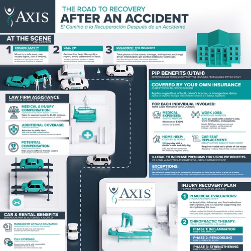 Infographic Design