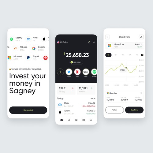 Sagney - Stock Mobile App