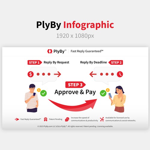 Infographic Design for PlyBy