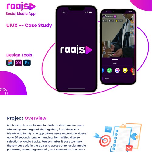 Raajs Social Media App || Case study design || Mobile App design | Figma