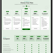 Reviewed design