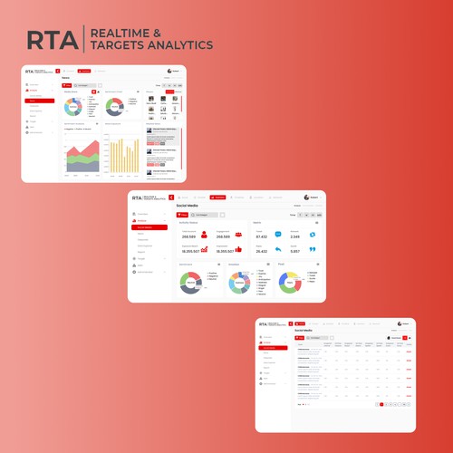 Real Time Analytics