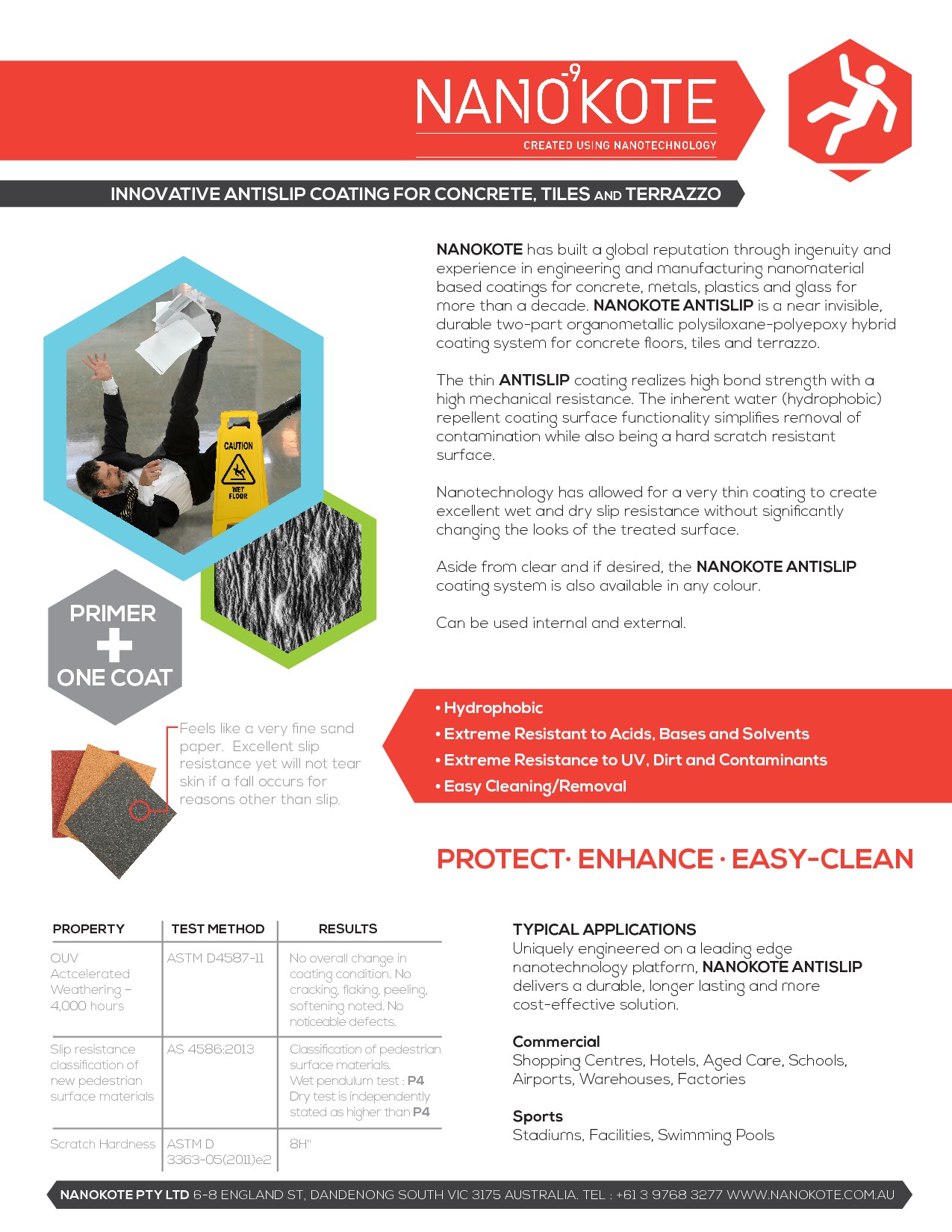 Design a new Nanotechnology Antislip Coating for Floors