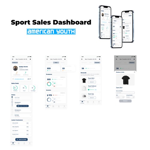Sport Sales Dashboard