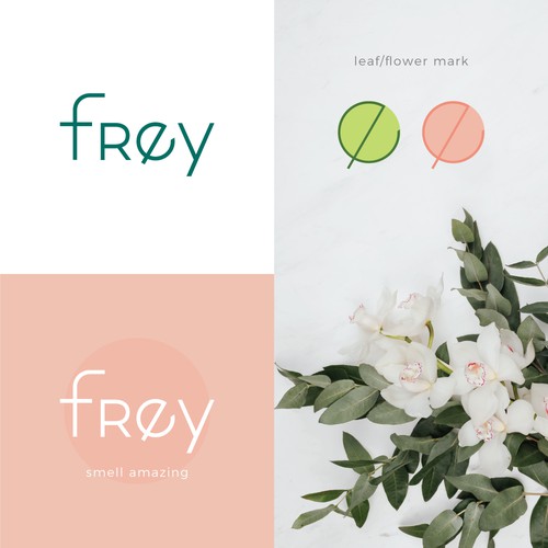 Botanical Fragrances & Cleaning Product Logo