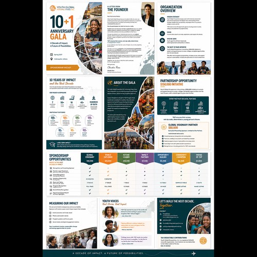 Youth Global Perspective Fundraising Pamplet