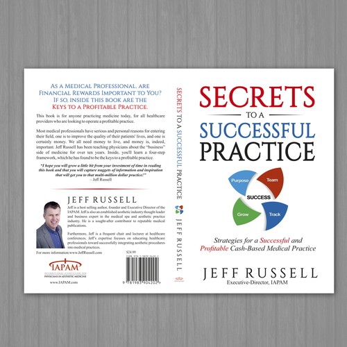 Secrets To A Successful Practice by Jeff Russell