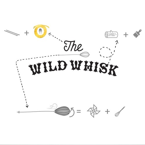Modern retro logo for The Wild Whisk food trailer located in the wild west