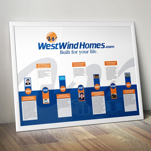 Poster for WestWind Homes