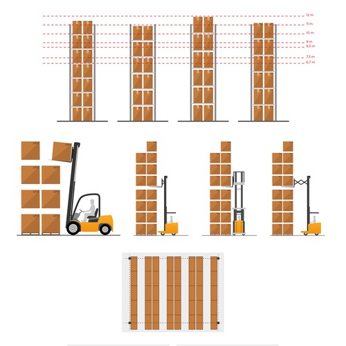 Storage infographic