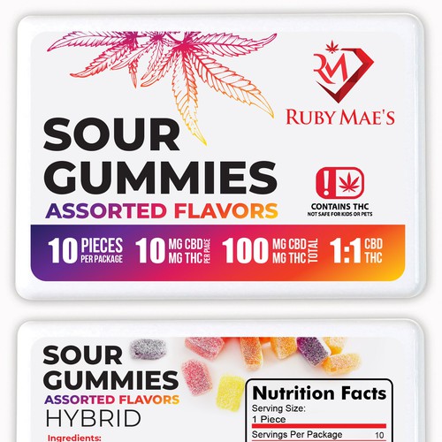 CBD Gummies