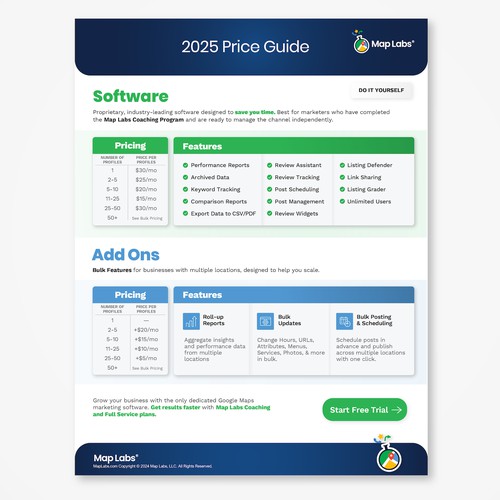 Price Guide for software company