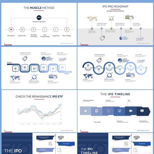 Corporate Persentation templates