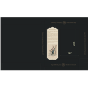 Reviewed design