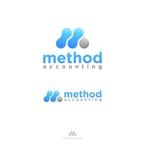 method accounting