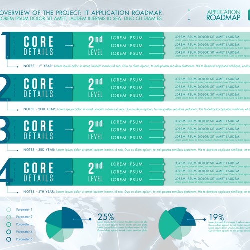 IT Application Roadmap Template