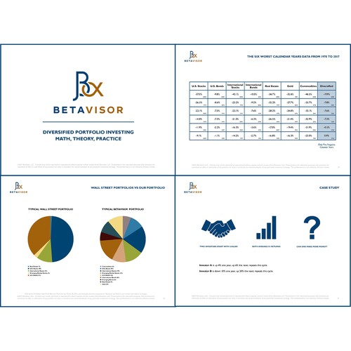 BetaVisor PowerPoint Presentation