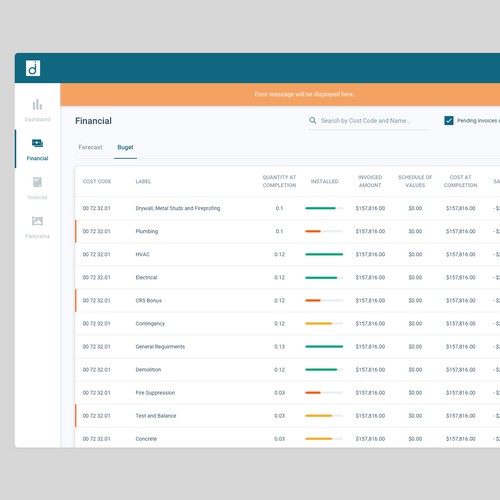 Dashboard Design