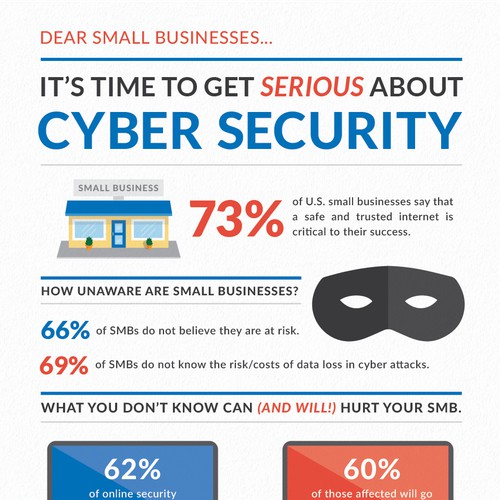 Cyber Security Infographic