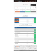Reviewed design