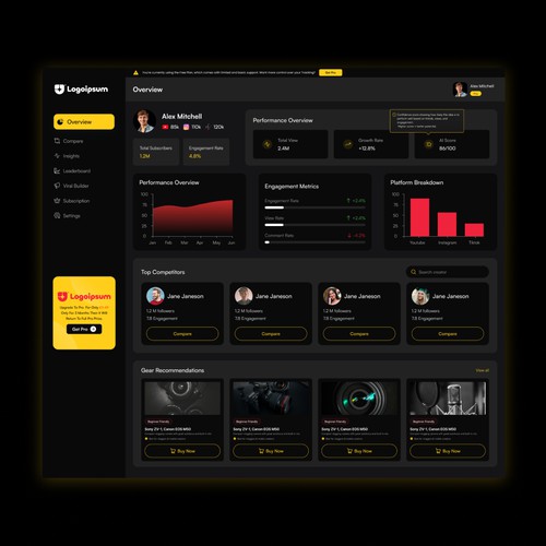 Creator Dashboard Ui